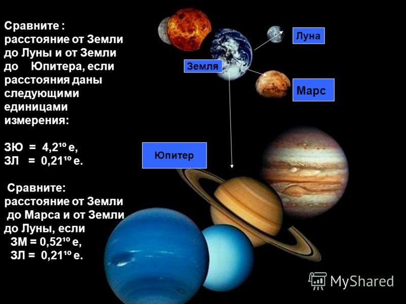Расстояние от юпитера до нептуна планеты. От земли до Юпитера. Сколько от земли до Юпитера. Юпитер расстояние от земли. Расстояние от земли до Юпитера в километрах.