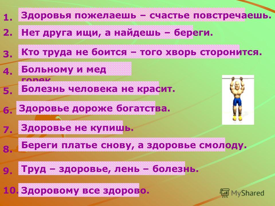 Самочувствие как пишется. Презентация на тему наше здоровье. Презентация наше здоровье в наших руках 9 класс. Здоровье слово. Наше здоровье в наших руках для нач школы.