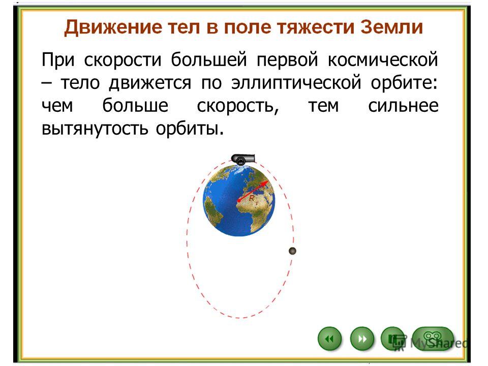 Искусственный спутник земли движется