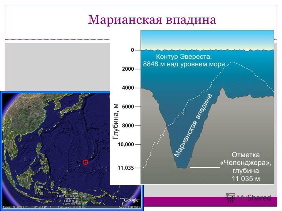 Ниже уровня моря расположена. Марианская впадина и Марианский желоб. Тихий океан Марианский желоб. Марианский жёлоб глубина на карте. Марианская впадина рельеф дна.