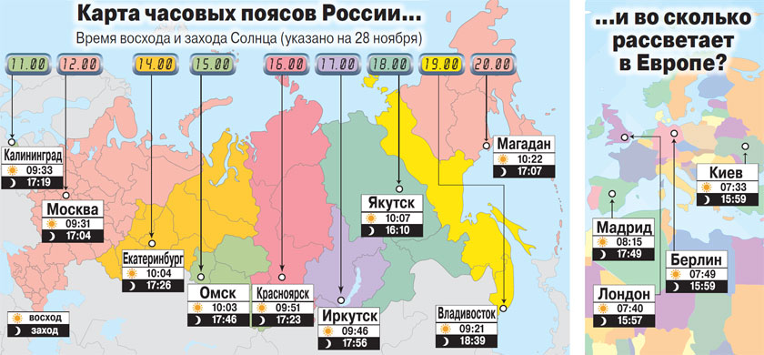 Карта времени россии онлайн