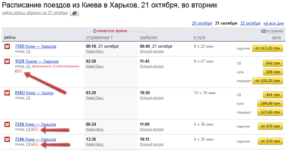 Железнодорожный москва расписание. Рейсы поездов. Расписание поездов Киев -Одесса. Расписание рейсов поезда. Расписание поездов на Москву.