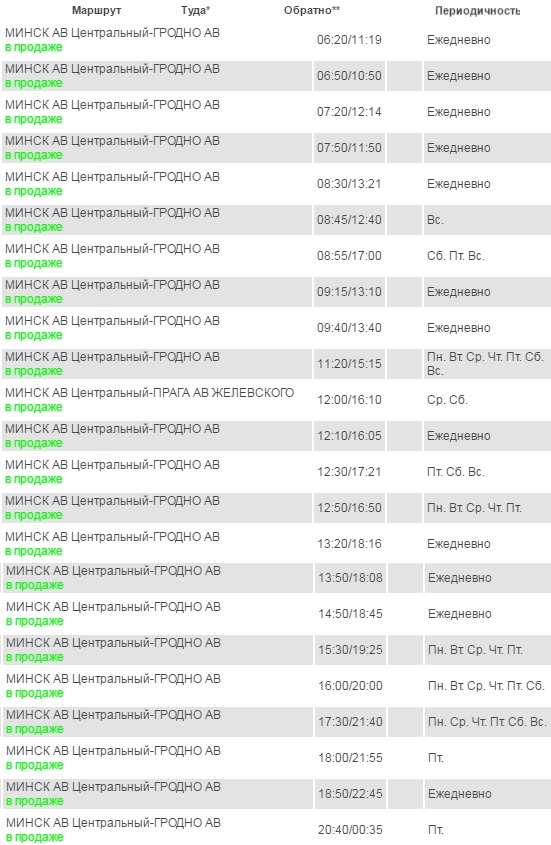 Карта расписание автобусов гродно