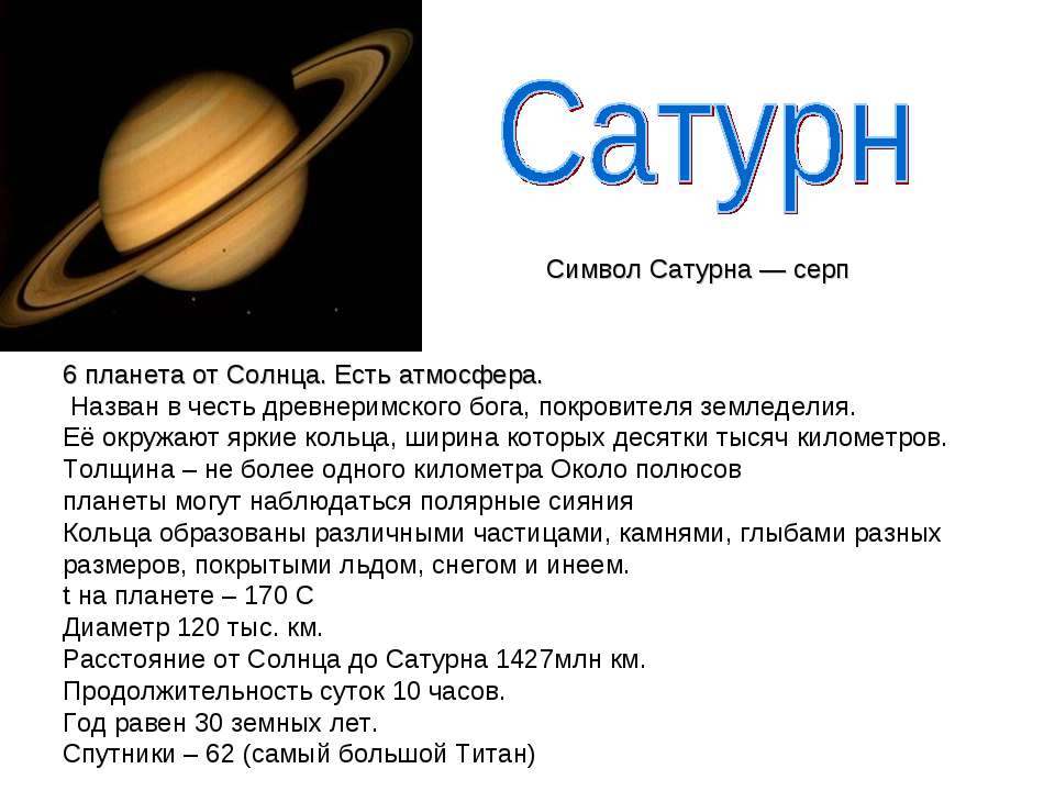 Презентация сатурн 4 класс