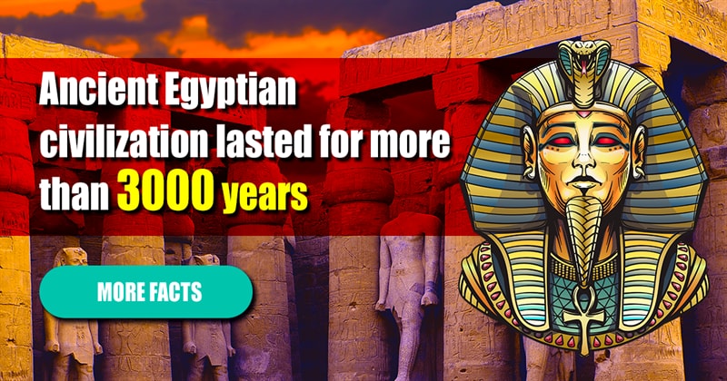 Culture Story: Shocking facts about ancient civilizations of the world