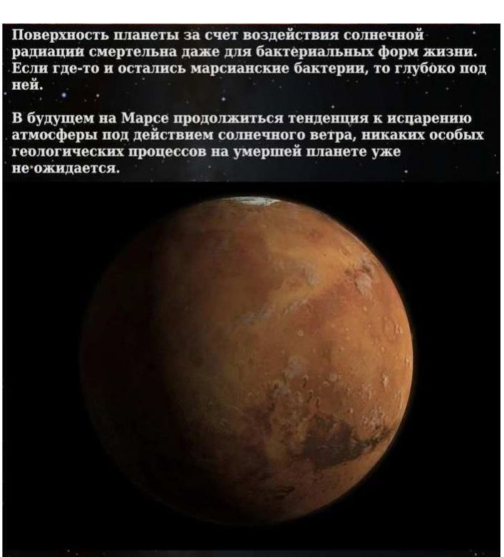 Марс интересные факты для детей. Факты о планете Марс. 5 Интересных фактов о Марсе. Марс Планета интересные факты. Интересный рассказ о Марсе.