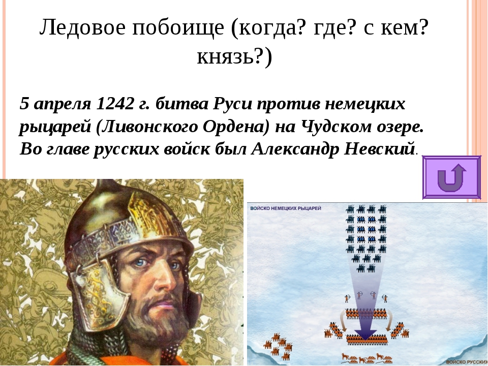 Ледовое побоище 1242 князь