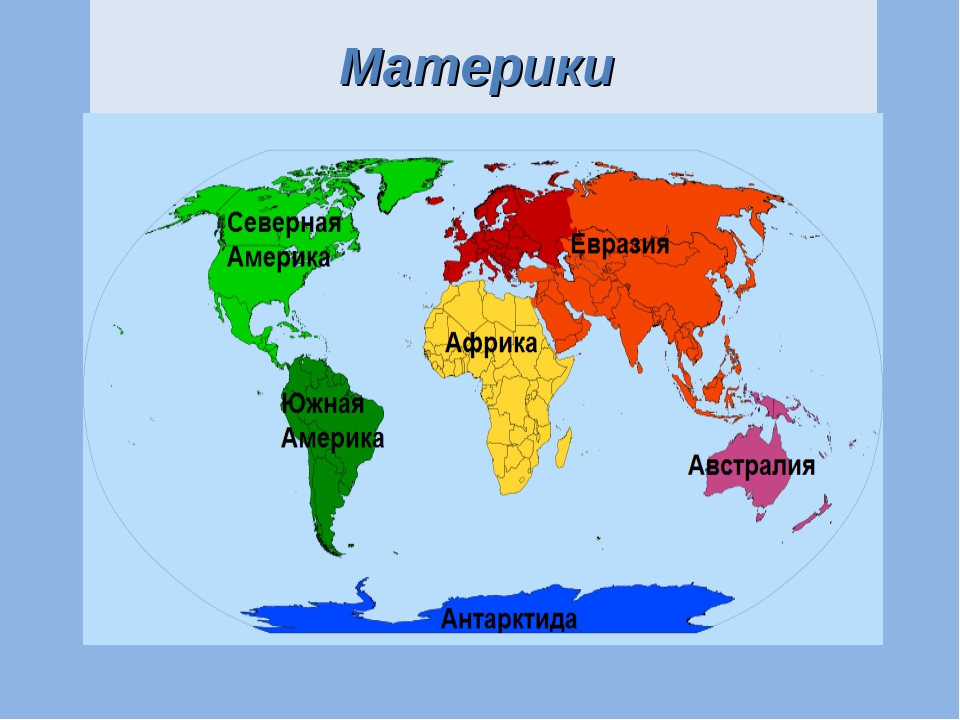 Евразия северная америка южная америка африка антарктида австралия картинки