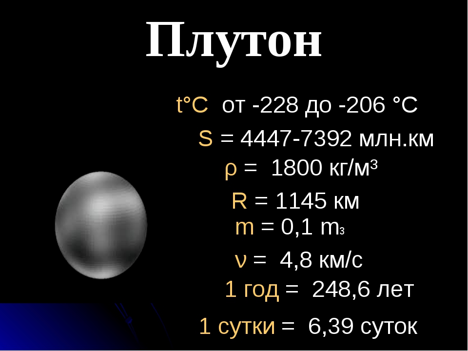 Презентация открытие плутона