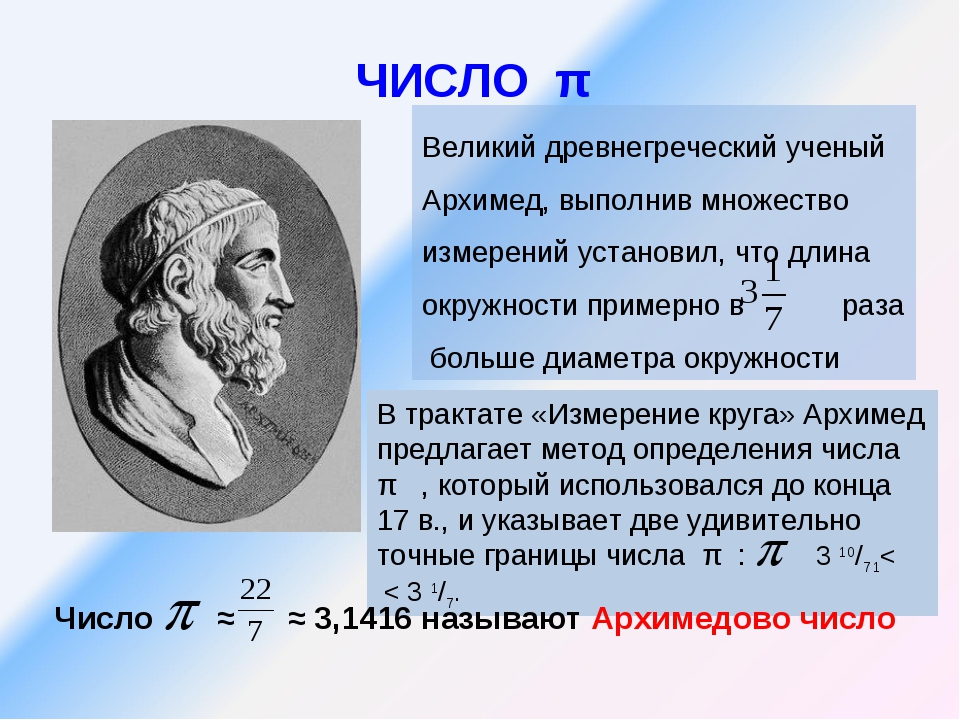 Теорема пифагора окружность. Архимед древнегреческий ученый. Ученые математики Архимед. Пифагор Евклид Архимед. Архимед Великие достижения математика.