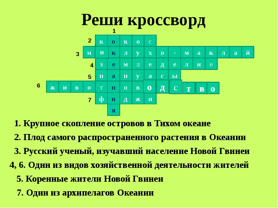 Житель кроссворд. Кроссворд на тему океаны. Кроссворд по географии. Кроссворды погеогрвфии. Кроссворд по географии 7 класс.