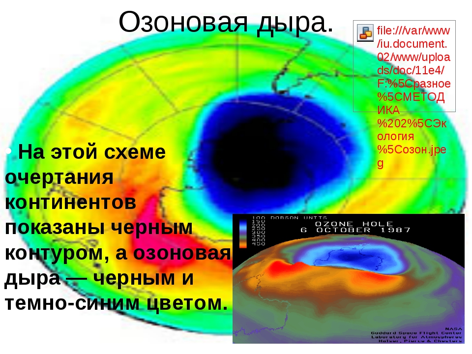 На рисунках показаны обширные озоновые дыры обнаруженные