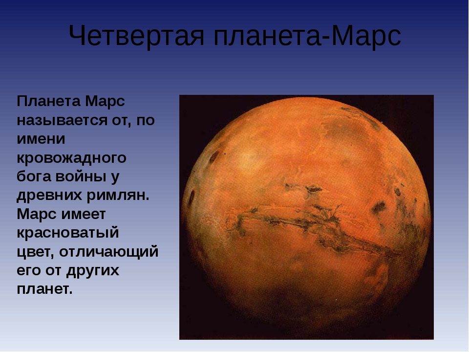 Почему планета марс. Факты о Марсе. Марс Планета интересные факты. Марс Планета интересные факты для детей. Сведения о Марсе для детей.