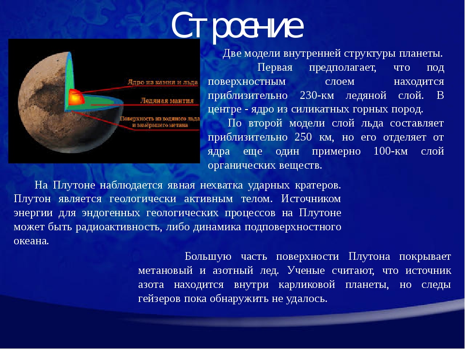 Состав планет. Карликовая Планета внутреннее строение. Эрида Планета строение. Строение Плутона. Структура Плутона.