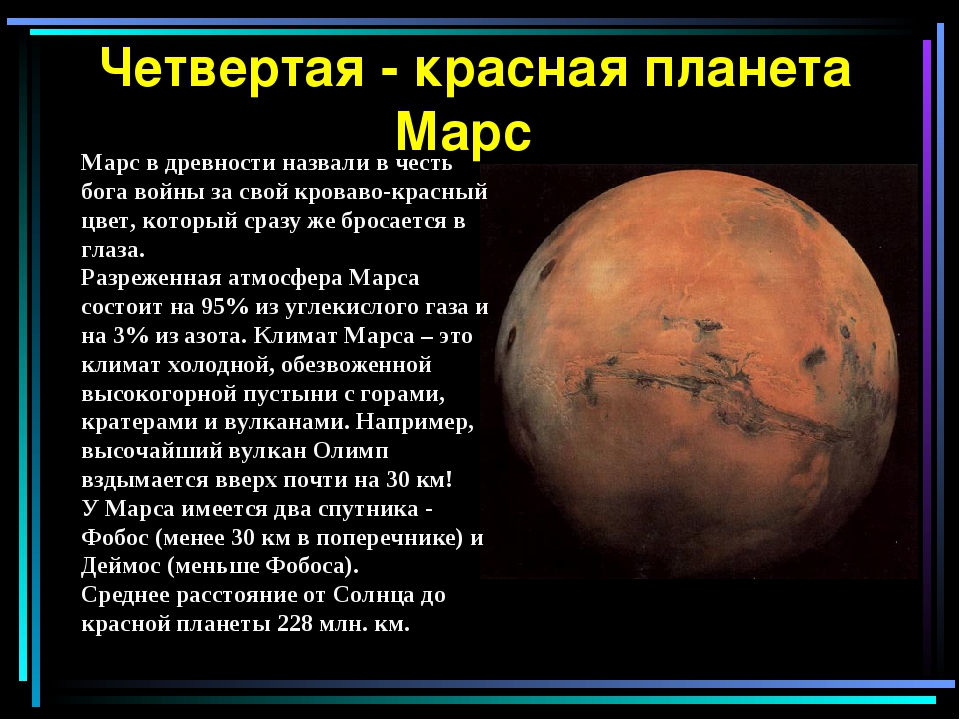 Марс интересные факты для детей. Марс Планета краткое описание для детей. Факты о Марсе. Марс Планета интересные факты. Доклад о планете Марс.