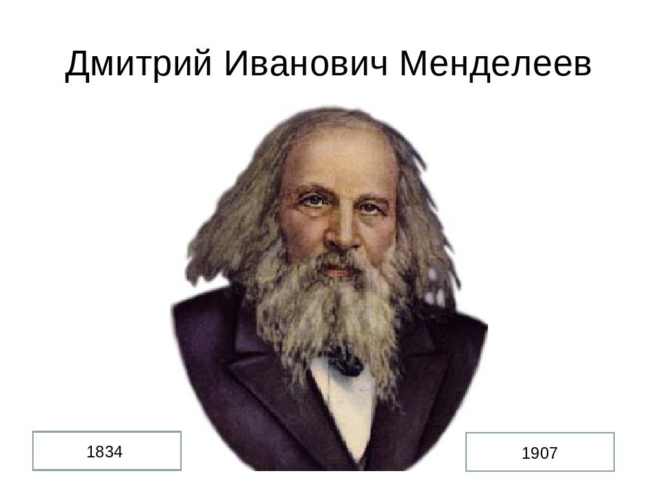 Менделеев портрет. Менделеев Дмитрий Иванович. Дмитрий Менделеев (1834–1907). Портреты ученых России Менделеев. Портреты ученых Химиков Менделеев.