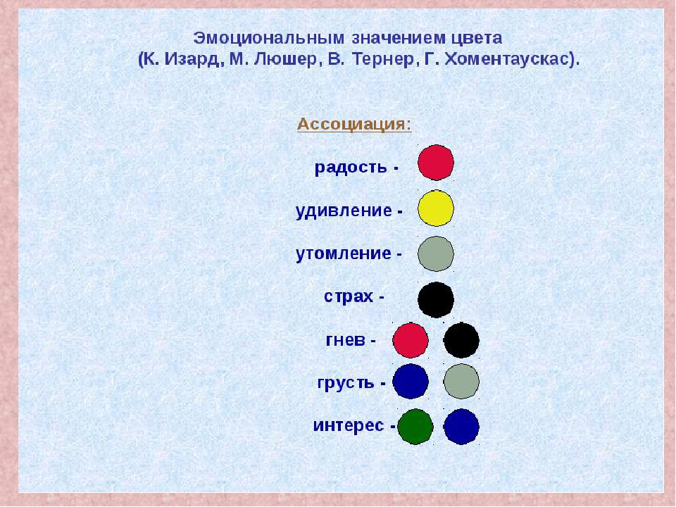 Значение цветов в рисунке ребенка психология