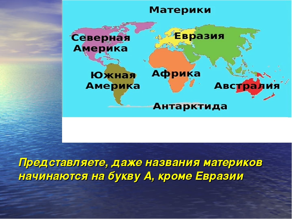 Какие 6 материков названия. Название материков. Материки земли названия. Названия континентов. Материки и их расположение 4 класс.