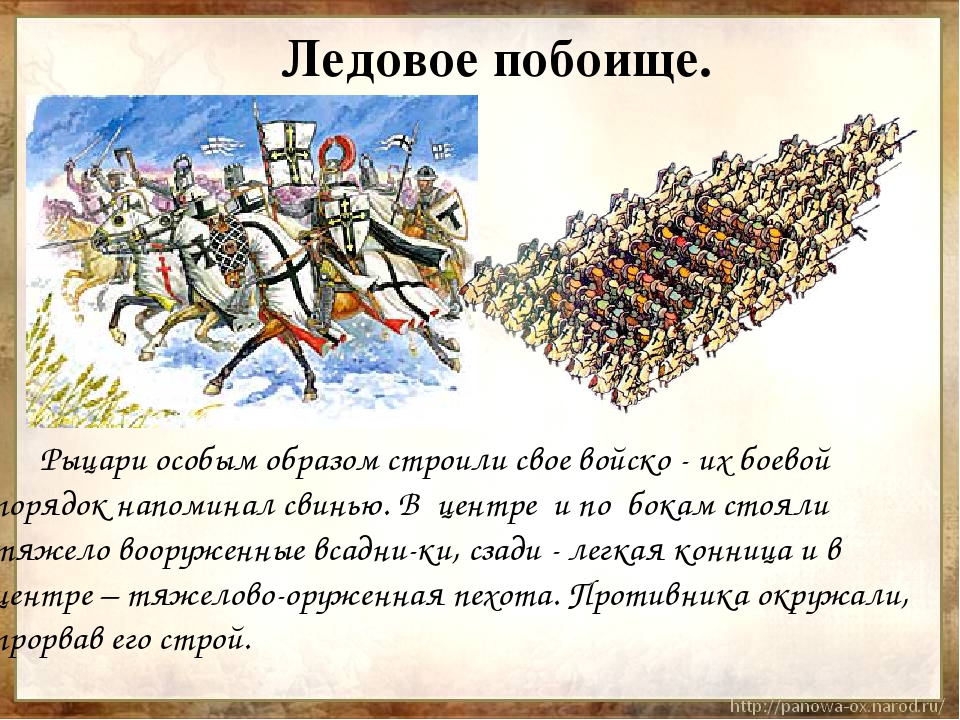 Какому сражению посвящена данная монета 1242. Ливонские Рыцари Ледовое побоище. Проект 1242г Ледовое побоище. Ледовое побоище 5 апреля 1242 г.