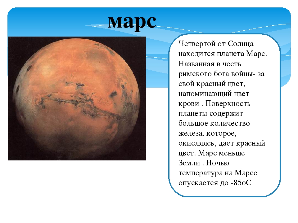 Составить планета марс. Марс четвертая Планета расположенная от солнца. Марс Планета температура. Планета солнечной Марс температура. Доклад по окружающему миру про планету Марс.