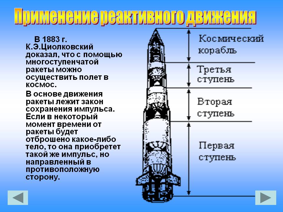 Реактивное движение физика проект