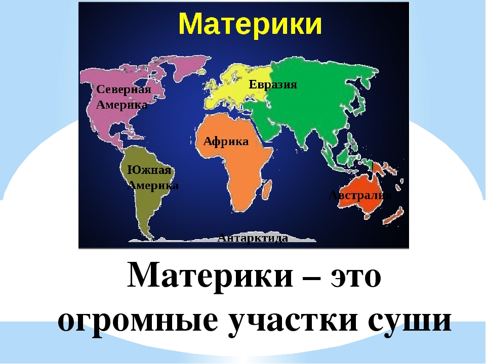 Карта материков с названиями 4 класс окружающий мир