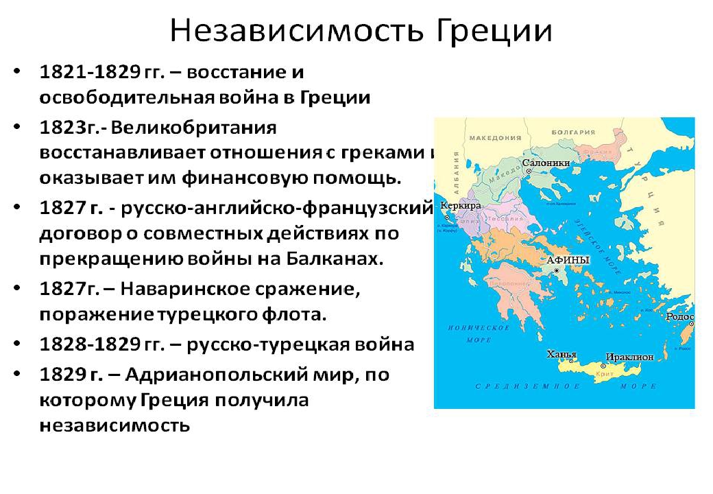 Описание страны греция по плану 7 класс география