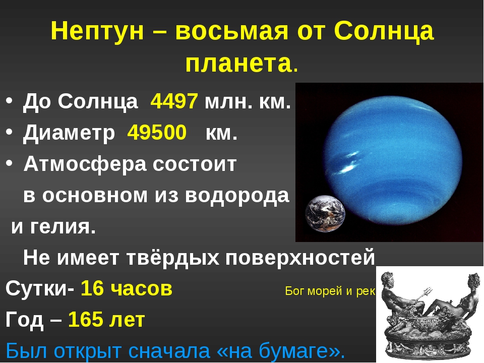 Сообщение о нептуне. Нептун группа планеты. Планета Нептун характеристика планеты. Нептун Планета презентация. Нептун характеристика планеты.