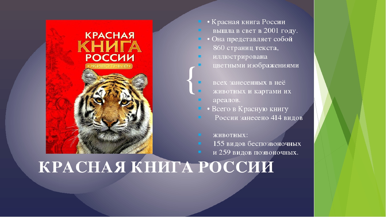 Животные международной книги. Красная книга России. Красная книга России книга. Изображение красной книги. Тома красной книги России.