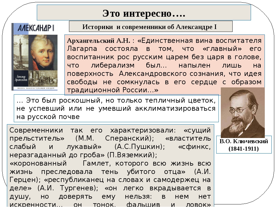 Историки современники. Мнение историков о Александре 1. Современники и историки. Александр 2 оценка современниками и историками. Александр 1 современники и историки мнения.