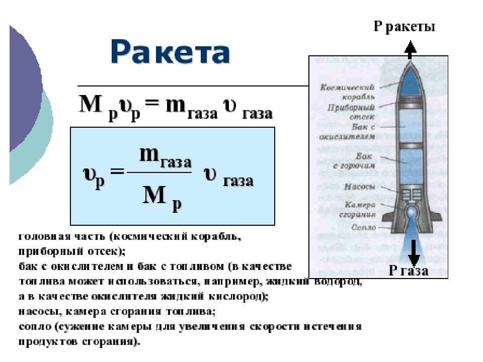 Скорость газа ракета