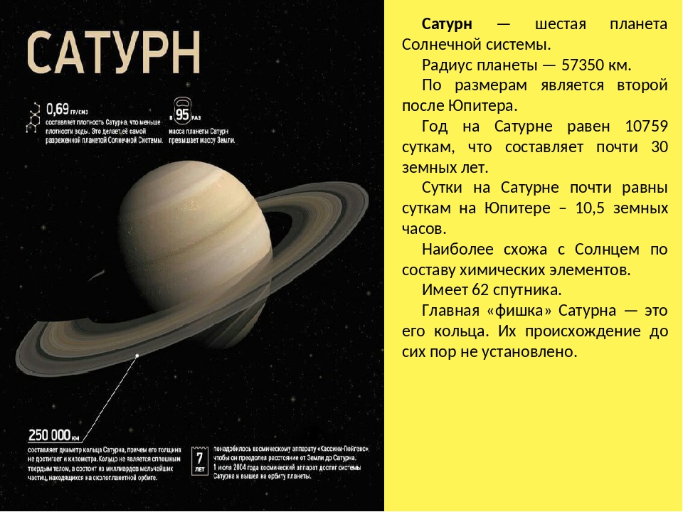 Радиус сатурна. Паспорт планеты Сатурн. Масса и радиус Сатурна. Паспорт планет Сатурн. Масса планеты Сатурн.