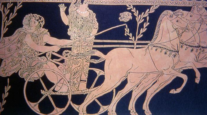 Имена победителей Олимпийских игр Древней Греции