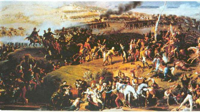 бородинская битва 1812