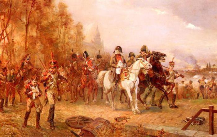 война 1812 г бородинская битва