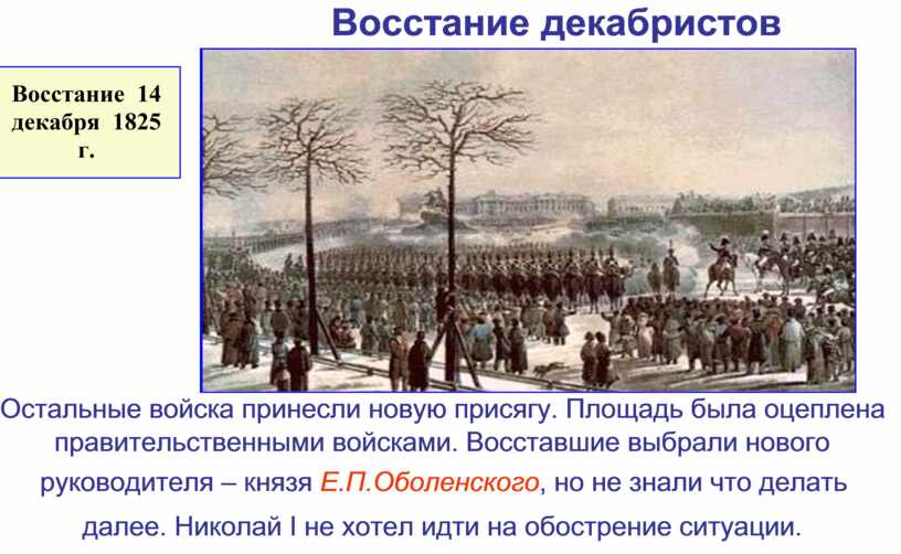 Ход восстания декабристов кратко