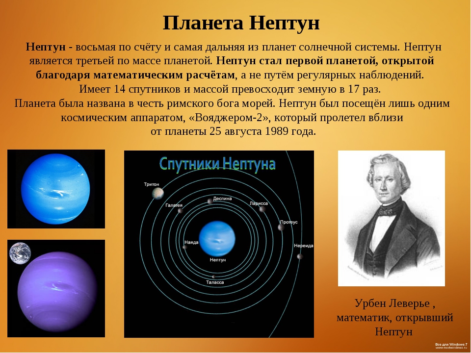 Ученые нептуна. Доклад по планете Нептун. Доклад о планете Нептун. Нептун доклад. Нептун Планета презентация.