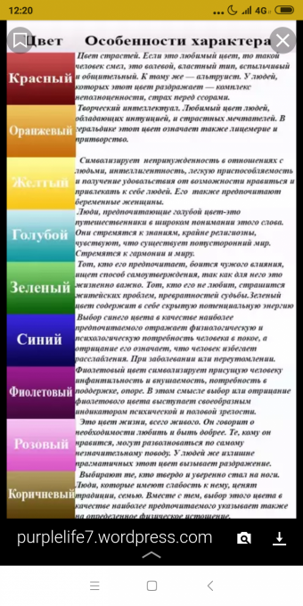 С каким цветом у тебя ассоциируется человек. Цвет и характер. Характер человека по цвету. Любимый цвет и характер. Характеристика человека по цветам.