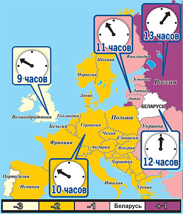 Белоруссия время. Разница во времени с Белоруссией. Часовые пояса Польши. Разница во времени с Норвегией. Беларусь часовой пояс.