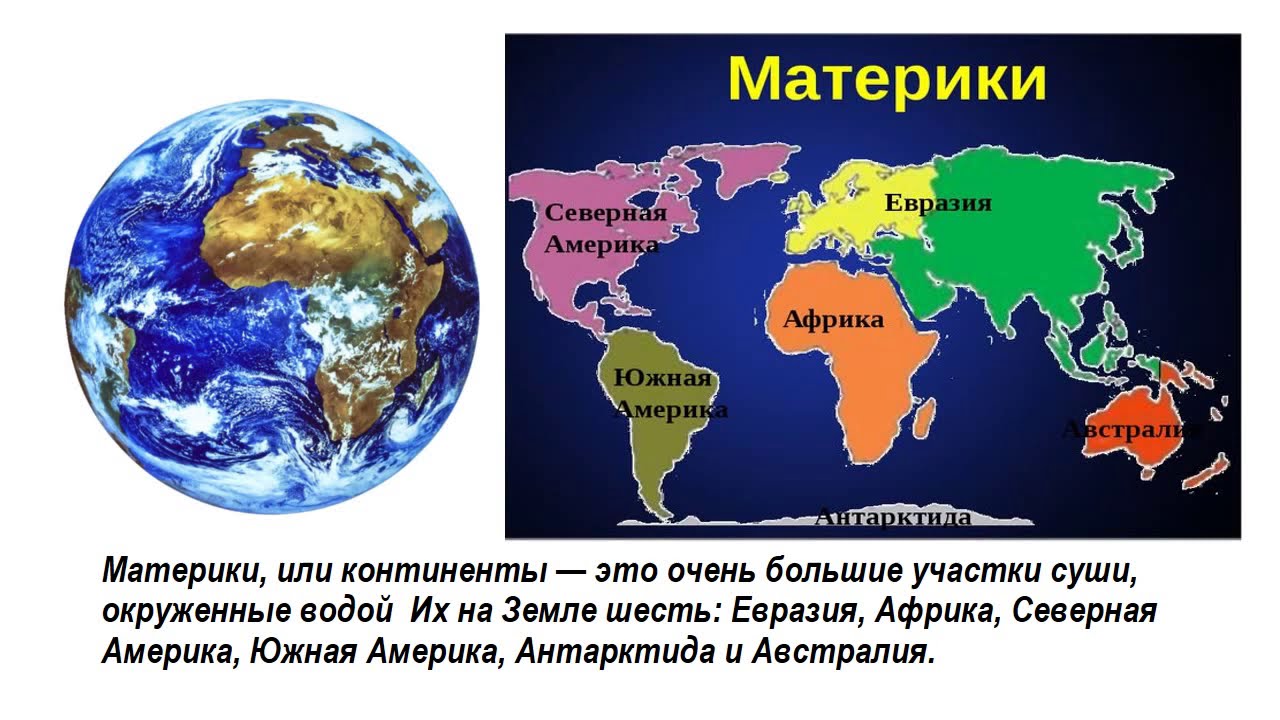 Карта мира материки 2 класс окружающий мир