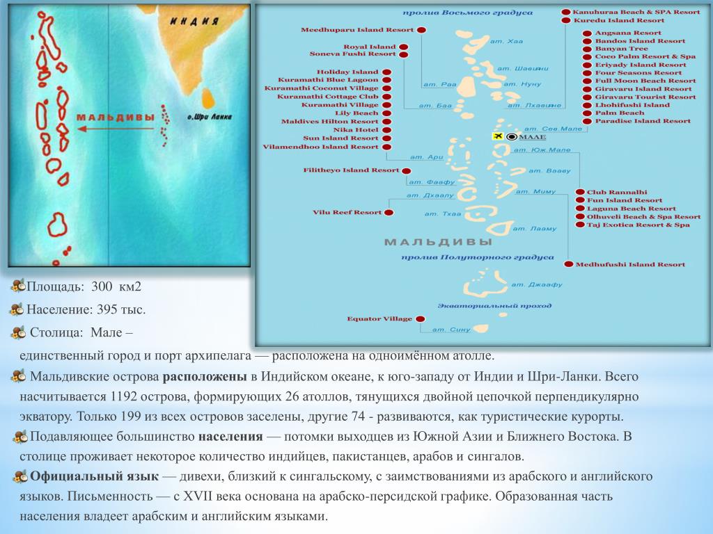 Какие острова индийского океана. Площадь Мальдивских островов. Острова индийского океана список. Крупнейшие острова индийского океана. Мальдивы на карте.