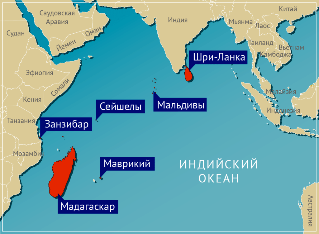 индийский океан