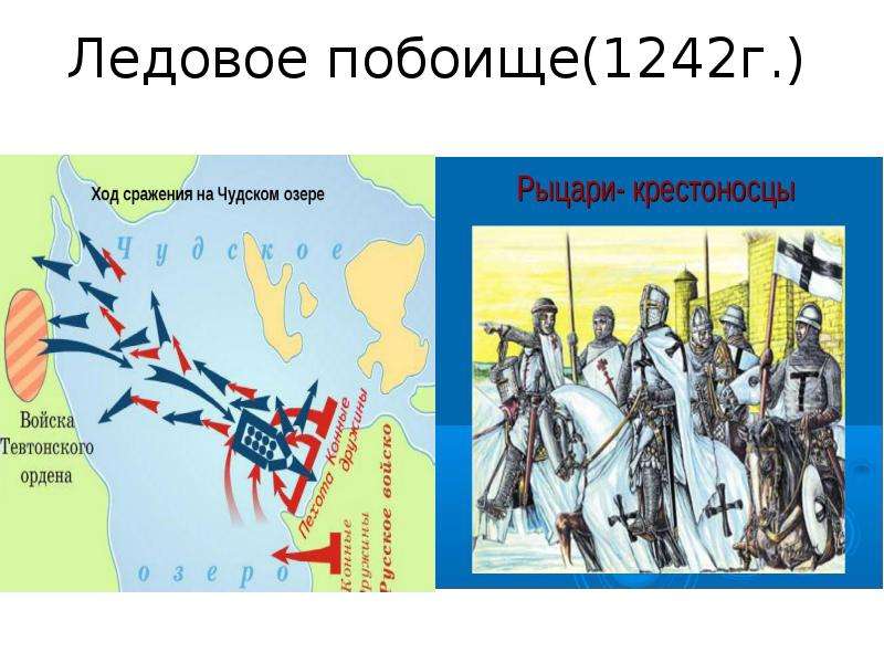 Битва на чудском озере 1242 год ледовое побоище 4 класс презентация