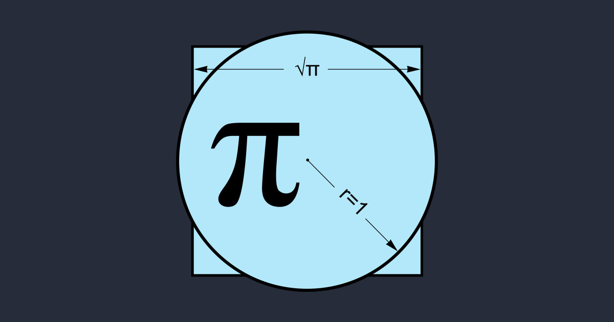 Y π 10 10