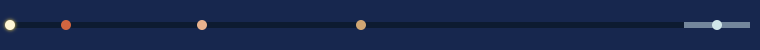 Uranus distance from Sun