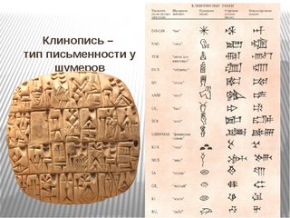 Письменность рисунками как называется