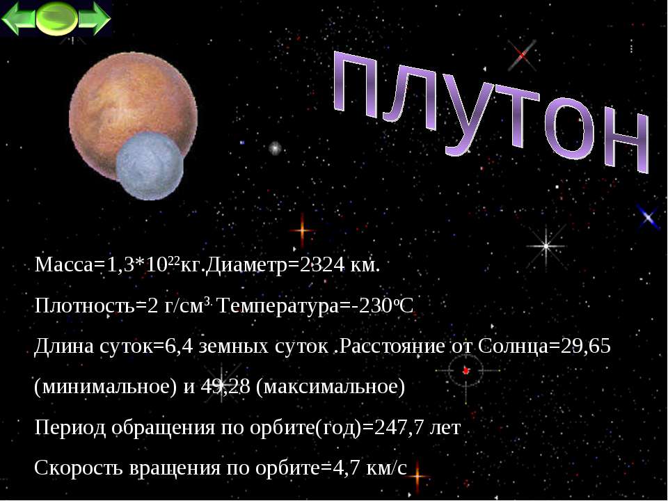 Масса плутона. Темы для презентации парад планет. Парад планет презентация. Масса планеты Плутон.