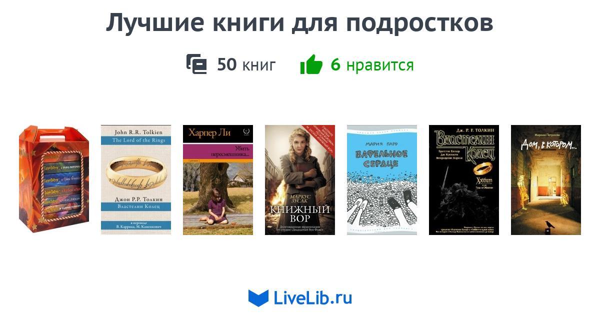 Список лучших книг для подростков