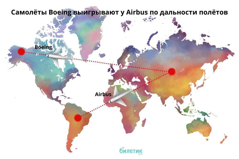 Какой самолет лучше выбрать для перелета: Boeing или Airbus Какой самолет лучше выбрать для перелета: Boeing или Airbus
