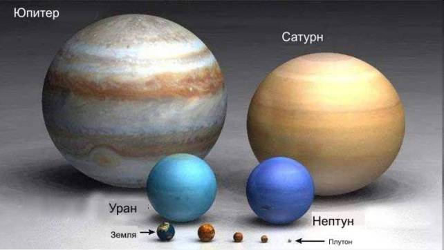 10 фактов, которые вы не знали о Солнечной системе